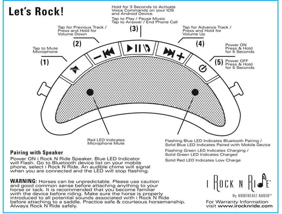 I Rock n Ride Speaker Aqua I Rock N Ride